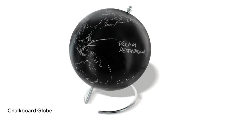 Bahrain Gadget reviews