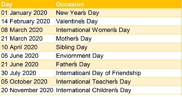 bahrain big days