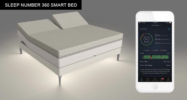 bahrain gadget reviews 2020