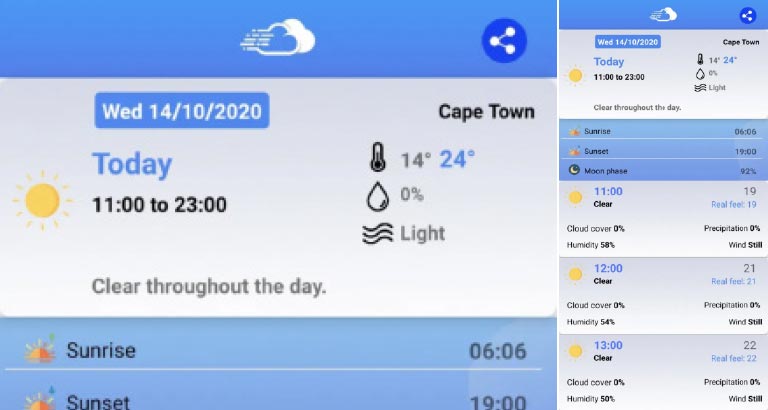 Bahrain best mobile apps review