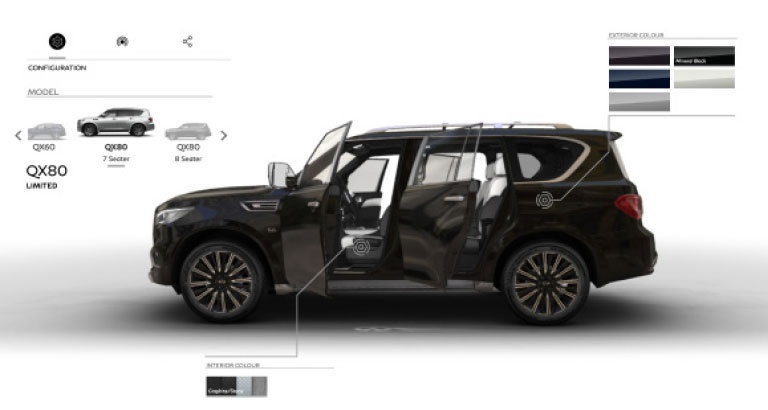 Showroom of The Future Launched