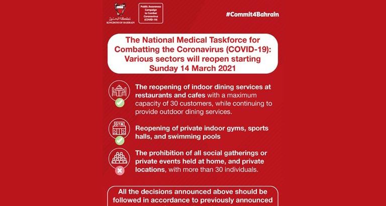 Covid-19 restrictions to be lifted and measures implemented from March 14 