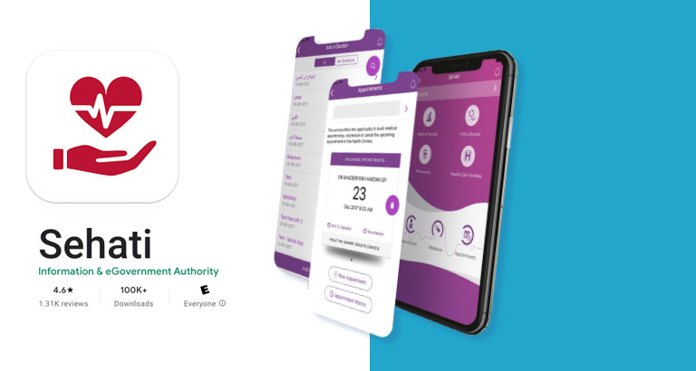 Better Health at Your Fingertips