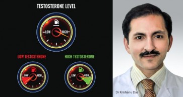 Focus on Mens Health