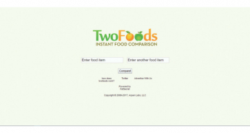 www.twofoods.com