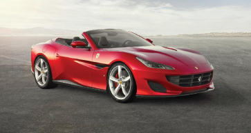 Ferrari in Bahrain
