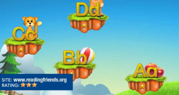 bahrain best website list september 2019