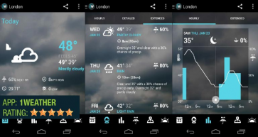 latest mobile apps in bahrain