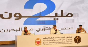 Bahrain experiences drop in Covid-19 cases as it gears up for F1