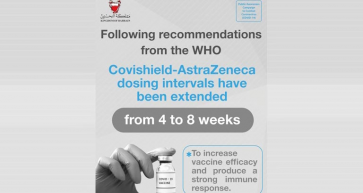 Bahrain doubles Covishield-AstraZeneca dosing interval