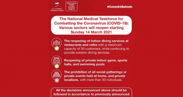 Covid-19 restrictions to be lifted and measures implemented from March 14