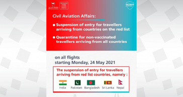 Entry to Bahrain suspended from ‘red list’ countries after Covid-19 case spike