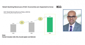 Bahrain Retail Banking Revenues Expected to Grow