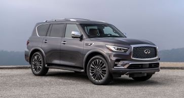 Unrivalled Opulence: The 2023 INFINITI QX80