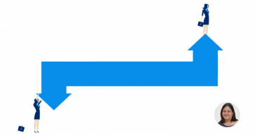 The Power of a Pivot