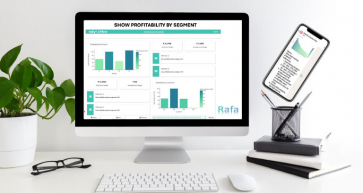 RAFA is an exciting new analytics tool offered by SOS Marketing