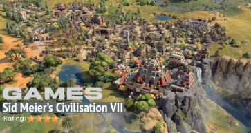Bahrain Games Review January 2024